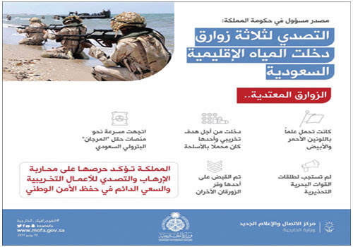 إحباط استهداف حقل «المرجان».. واعتقال 3 عناصر من الحرس الثوري