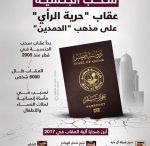 هيومن رايتس ووتش تدين التعسف القطري تجاه قبيلة الغفران