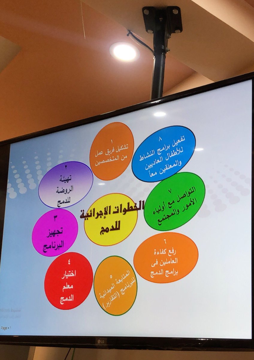 محاضرة دمج ذوي الاعاقة بمدارس التعليم العام في مستشفى الصحة النفسية بجازان.